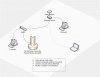 network diagram.jpg