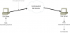 SSH_Diagram.png