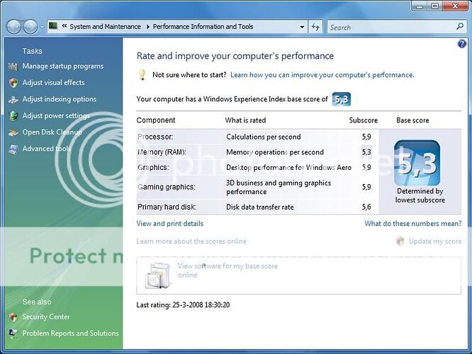 vista_score